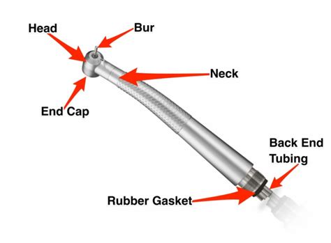 dental high speed handpiece maintenance.